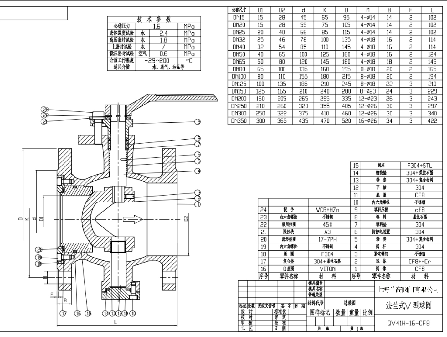 1616550553405827.jpg V型調(diào)節(jié)球閥.jpg